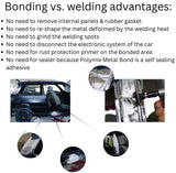 Exxen Coatings Metal Panel Bonding Adhesive 20 - nabinsacestore.shop