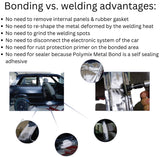 Exxen Coatings Metal Panel Bonding Adhesive 60 - nabinsacestore.shop